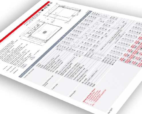 Online Plattform erstellen